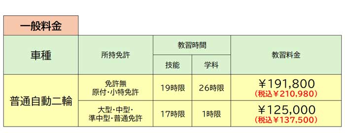 普通自動二輪免許 [一般]